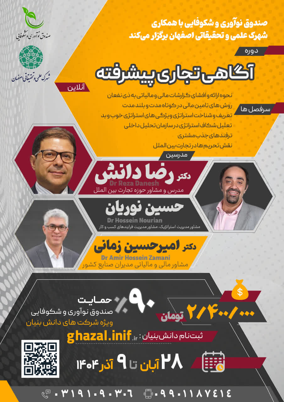 آگاهی تجاری پیشرفته